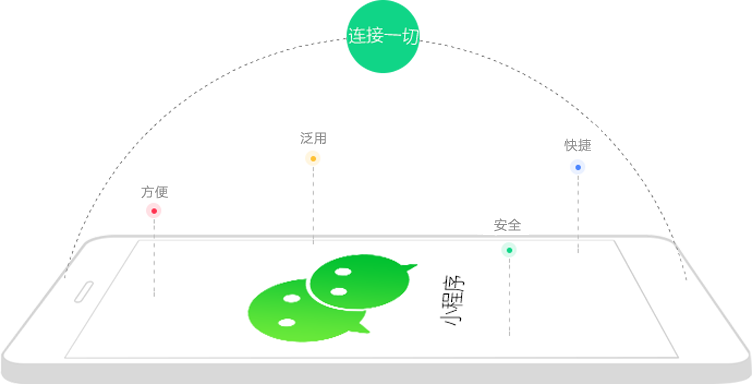 垣通網(wǎng)絡(luò)