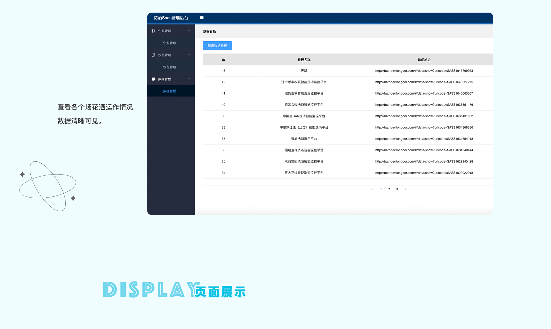 生物安全運(yùn)維數(shù)據(jù)大屏